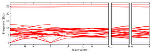 band_structure.png