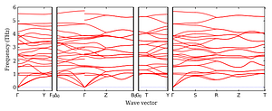 band_structure.png