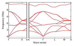 band_structure.png
