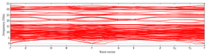 band_structure.png