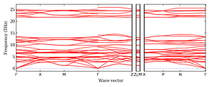 band_structure.png