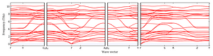 band_structure.png
