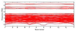 band_structure.png