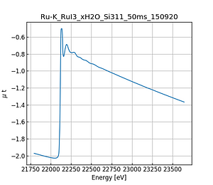 RuI3_xH2O.thumb.png