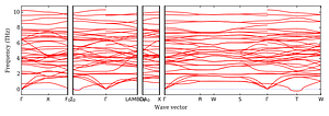 band_structure.png