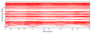 band_structure.png