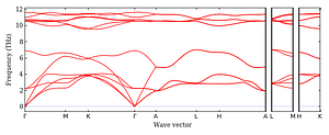 band_structure.png
