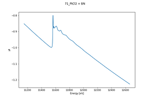 71_PtCl2 + BN.thumb.png