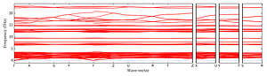 band_structure.png