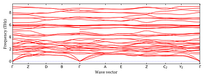 band_structure.png