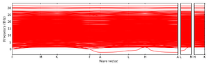 band_structure.png
