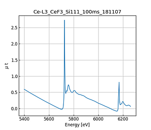 CeF3.thumb.png