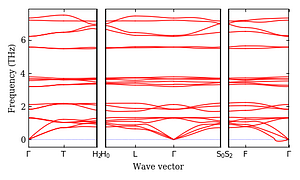 band_structure.png