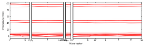 band_structure.png
