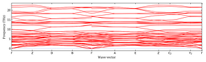 band_structure.png
