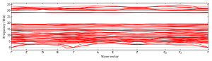 band_structure.png