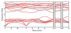 band_structure.png