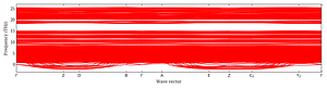 band_structure.png