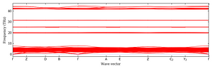 band_structure.png