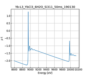 YbCl3_6H2O.thumb.png