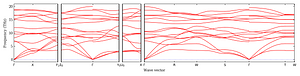 band_structure.png