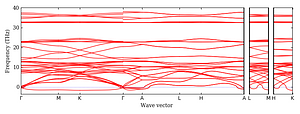 band_structure.png