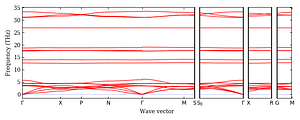 band_structure.png