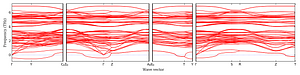 band_structure.png