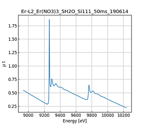 Er(NO3)3_5H2O.thumb.png