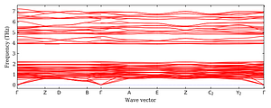 band_structure.png