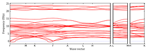 band_structure.png
