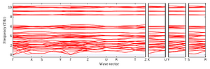band_structure.png