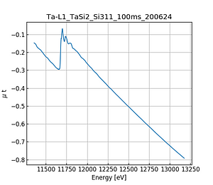 TaSi2.thumb.png