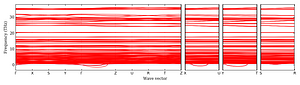 band_structure.png