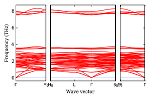 band_structure.png