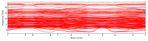 band_structure.png