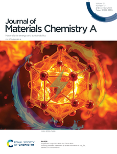 Journal of Materials Chemistry A---Alloying induced superionic β-phase formation in Mg3Sb2 based Zintl compounds.pdf