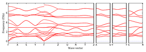 band_structure.png