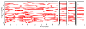 band_structure.png