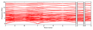 band_structure.png