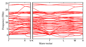band_structure.png