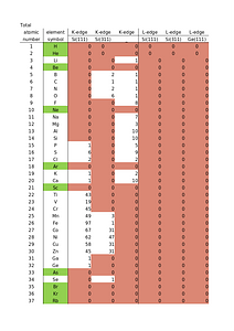 edge_list_202306.xlsx