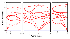 band_structure.png