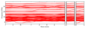 band_structure.png