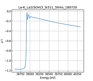La2(SO4)3.thumb.png