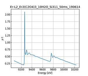 Er2(C2O4)3_10H2O.thumb.png