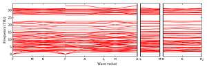 band_structure.png