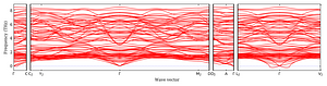 band_structure.png