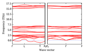 band_structure.png