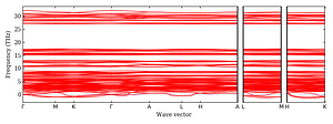 band_structure.png
